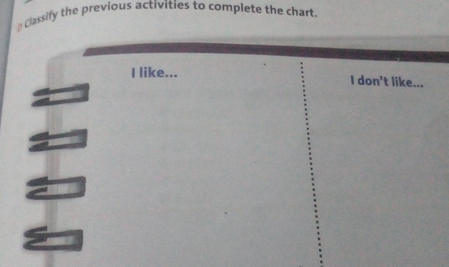 ₹ Classify the previous activities to complete the chart. 
I like... I don't like...