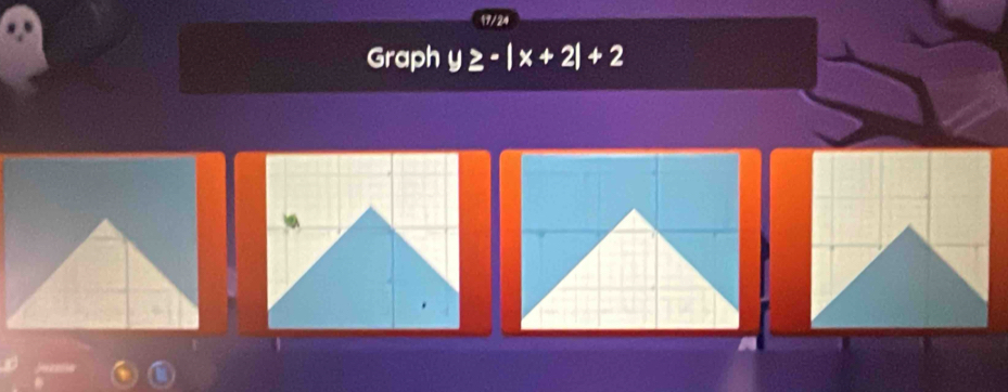 17/24 
Graph y ≥ -|x+2|+2