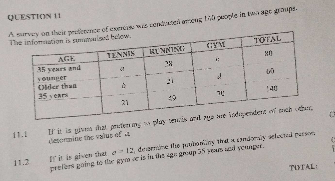 Aercise was conducted among 140 people in two age groups. 
T 
(3 
11.1 If it is given that preferring to 
determine the value of a. 
 
11.2 If it is given that a=12 , determine the probability that a randomly selected person 
prefers going to the gym or is in the age group 35 years and younger. 
TOTAL: