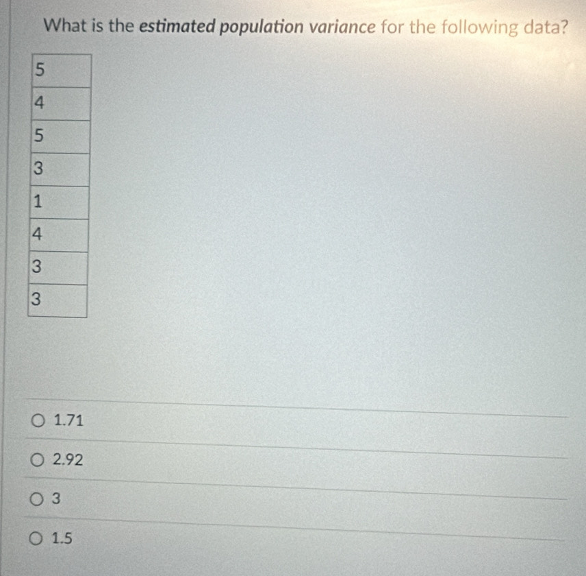 What is the estimated population variance for the following data?
1.71
2.92
3
1.5