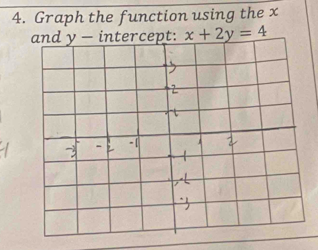 Graph the function using the x
x+2y=4