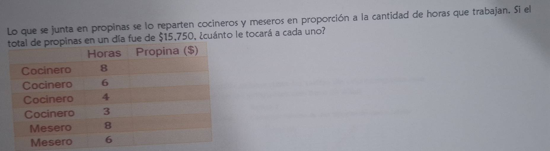 Lo que se junta en propinas se lo reparten cocineros y meseros en proporción a la cantidad de horas que trabajan. Si el 
día fue de $15,750, ¿cuánto le tocará a cada uno?