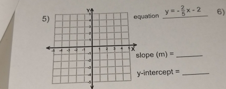 uation y=- 2/5 x-2 6) 
lope (m)= _ 
-intercept =_