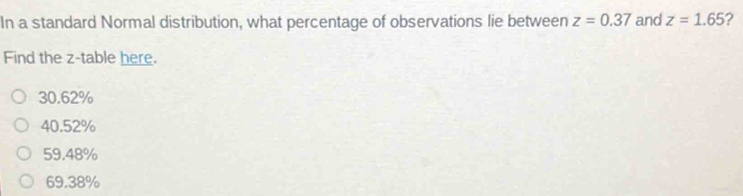 In a standard Normal distribution, what percentage of observations lie between z=0.37 and z=1.65 2
Find the z -table here.
30.62%
40.52%
59.48%
69.38%