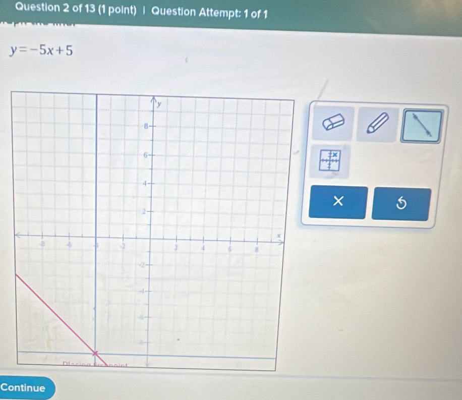 Question Attempt: 1 of 1
y=-5x+5
Continue