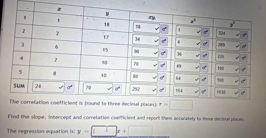 Find the slope, intercept and correlation coefficient and report them accurately to three decimal places.
The regression equation is: y=□ x+□