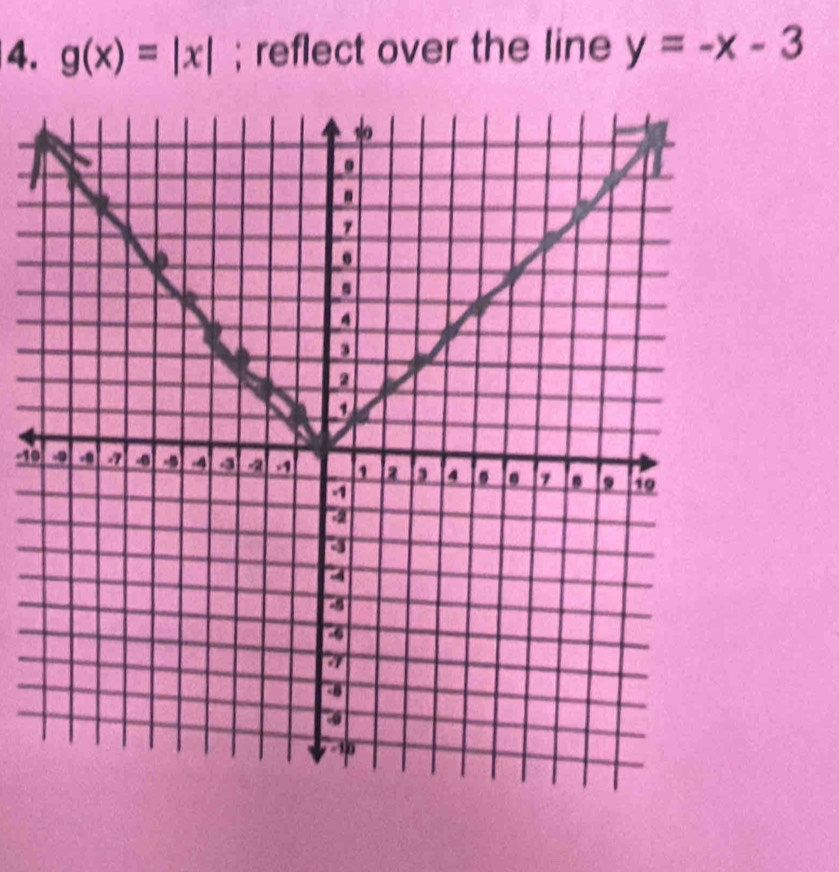 g(x)=|x|; reflect over the line y=-x-3
-10