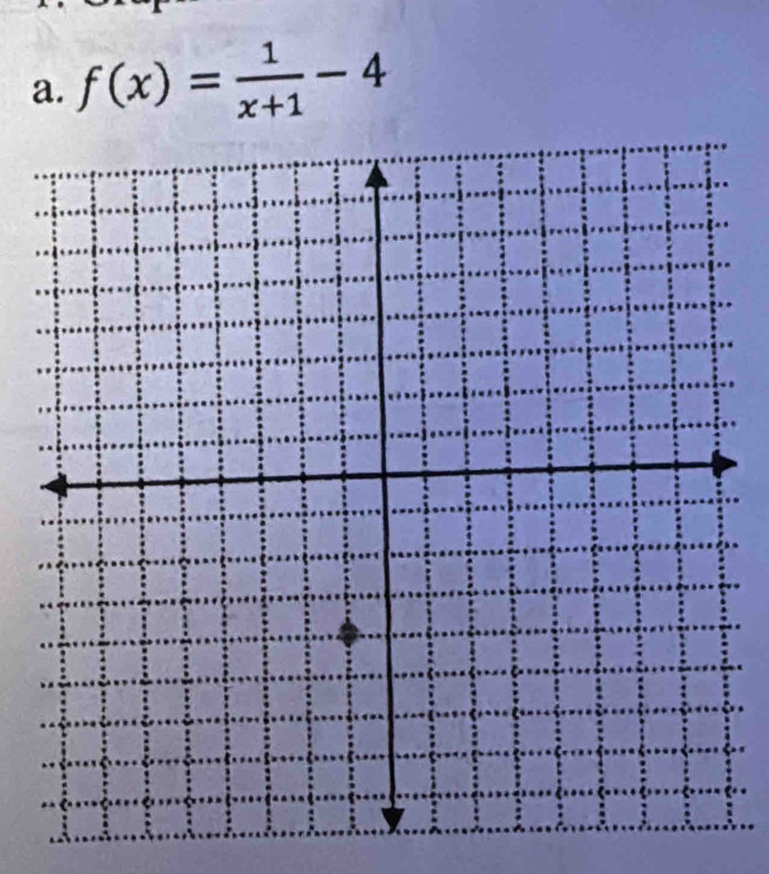 f(x)= 1/x+1 -4