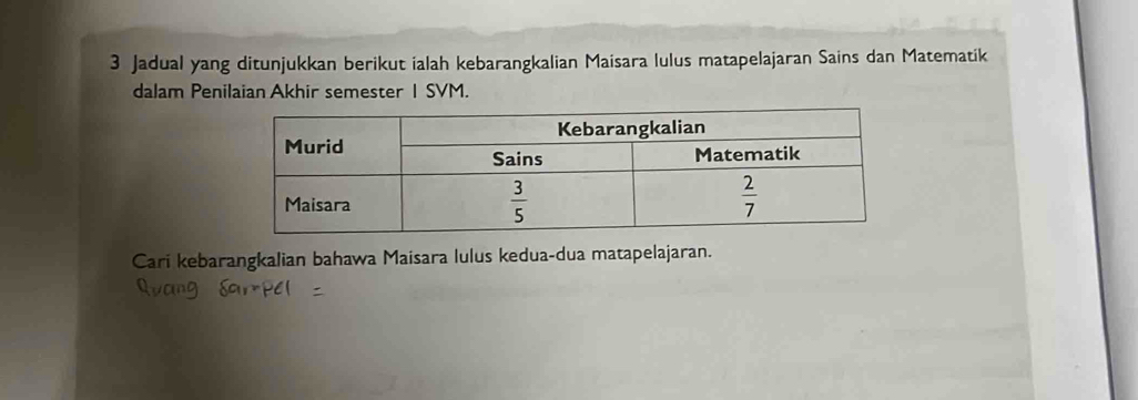 Jadual yang ditunjukkan berikut ialah kebarangkalian Maisara lulus matapelajaran Sains dan Matematik
dalam Penilaian Akhir semester I SVM.
Cari kebarangkalian bahawa Maisara lulus kedua-dua matapelajaran.