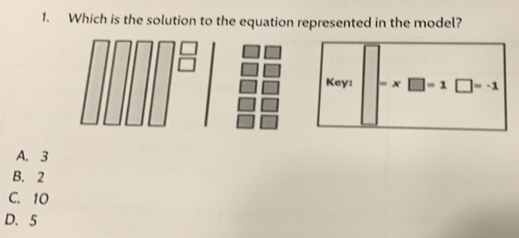 Which is the solution to the equation represented in the model?
Key: = x□ =1 □ =-1
A. 3
B. 2
C. 10
D. 5