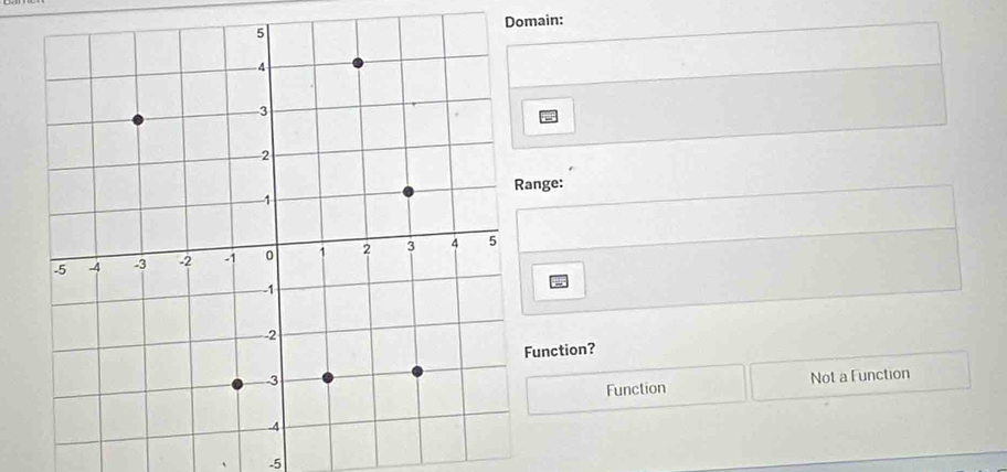 Domain:
ange:
unction?
Function Not a Function
-5