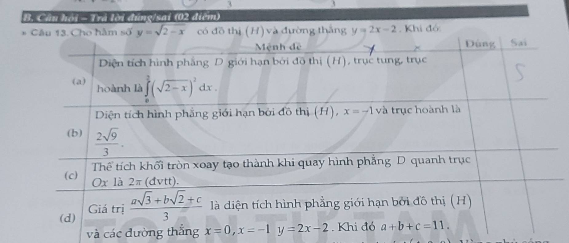 Câu hồi - Trả lời đúng/sai (02 điểm)
13. Cho hàm số y=sqrt(2-x) có đồ thị (H) và đường thắng y=2x-2. Khi đó:
và các đường thắ