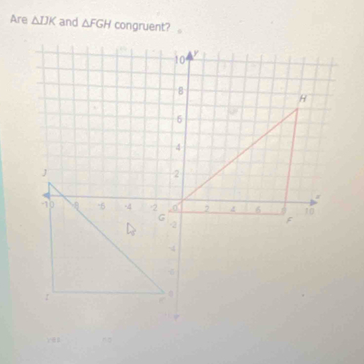 Are △ IJK and △ FGH congruent?