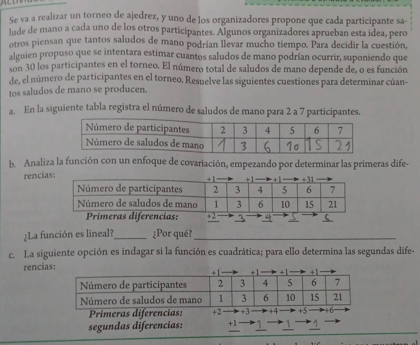 Se va a realizar un torneo de ajedrez, y uno de los organizadores propone que cada participante sa- 
lude de mano a cada uno de los otros participantes. Algunos organizadores aprueban esta idea, pero 
otros piensan que tantos saludos de mano podrían llevar mucho tiempo. Para decidir la cuestión, 
alguien propuso que se intentara estimar cuantos saludos de mano podrían ocurrir, suponiendo que 
son 30 los participantes en el torneo. El número total de saludos de mano depende de, o es función 
de, el número de participantes en el torneo. Resuelve las siguientes cuestiones para determinar cúan- 
tos saludos de mano se producen. 
a. En la siguiente tabla registra el número de saludos de mano para 2 a 7 participantes. 
b. Analiza la función con un enfoque de covariación, empezando por determinar las primeras dife- 
rencia 

¿La función es lineal?_ ¿Por qué?_ 
c. La siguiente opción es indagar si la función es cuadrática; para ello determina las segundas dife- 
rencias: 
Primeras diferencias: +2 +3 +4 +5 +6
+1
segundas diferencias: _1 1 _1