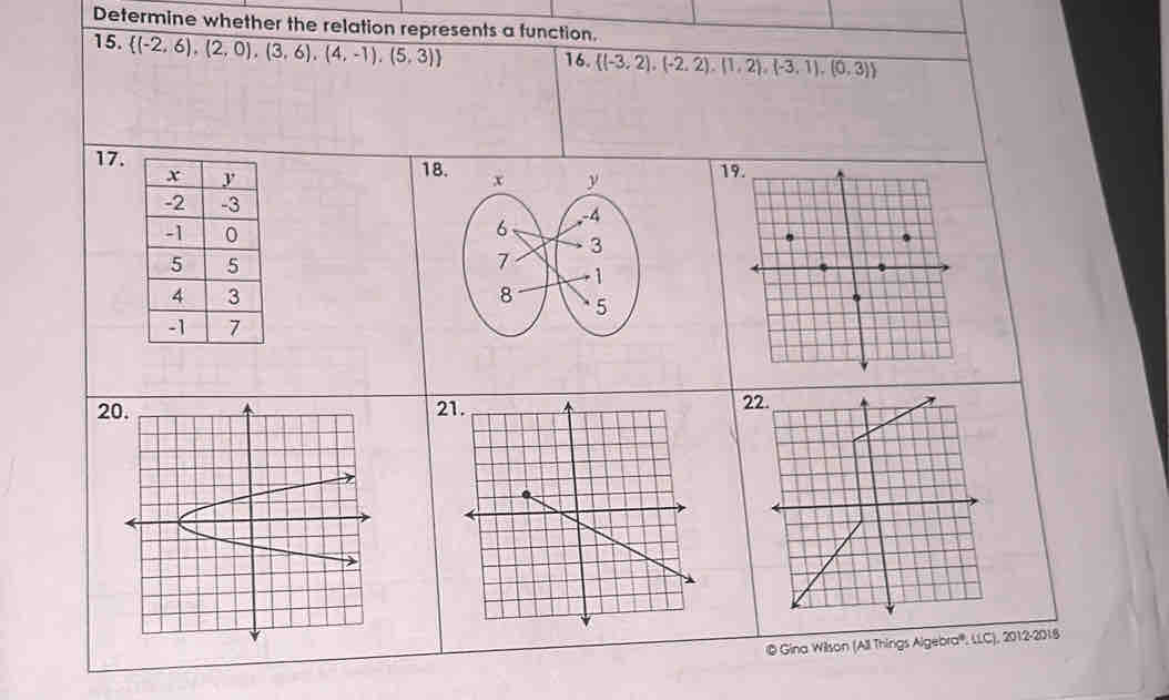 Determine whether the relation represents a function. 
15.  (-2,6),(2,0),(3,6),(4,-1),(5,3) 16.  (-3,2),(-2,2),(1,2),(-3,1),(0,3)
17. 18 1 

20.222. 
© Gina Wilson (All Things Algebra'', LLC), 2012-2018