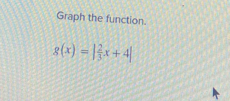 Graph the function.
g(x)=| 2/3 x+4|