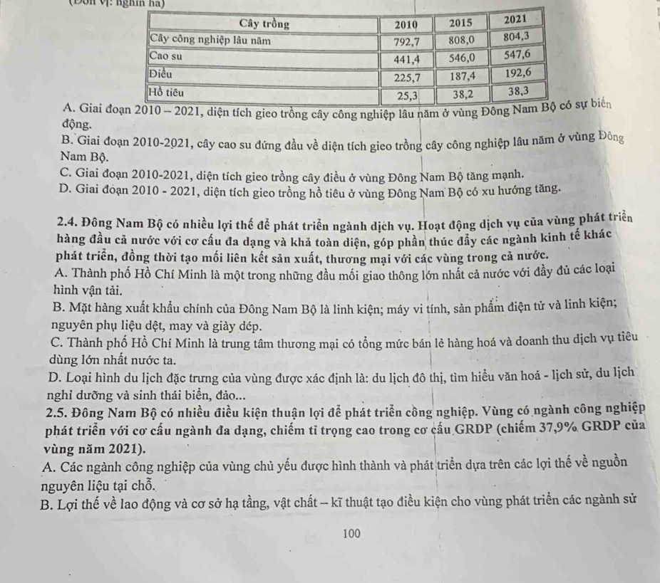 (Đôn vị: nghĩn ha)
A. Giai đự biển
động.
B. Giai đoạn 2010-2021, cây cao su đứng đầu về diện tích gieo trồng cây công nghiệp lâu năm ở vùng Đông
Nam Bộ.
C. Giai đoạn 2010-2021, diện tích gieo trồng cây điều ở vùng Đông Nam Bộ tăng mạnh.
D. Giai đoạn 2010 - 2021, diện tích gieo trồng hồ tiêu ở vùng Đông Nam Bộ có xu hướng tăng.
2.4. Đông Nam Bộ có nhiều lợi thế để phát triển ngành dịch vụ. Hoạt động dịch vụ của vùng phát triển
hàng đầu cả nước với cơ cấu đa dạng và khả toàn diện, góp phần thúc đầy các ngành kinh tế khác
phát triển, đồng thời tạo mối liên kết sản xuất, thương mại với các vùng trong cả nước.
A. Thành phố Hồ Chí Minh là một trong những đầu mối giao thông lớn nhất cả nước với đầy đủ các loại
hình vận tải.
B. Mặt hàng xuất khẩu chính của Đông Nam Bộ là linh kiện; máy vi tính, sản phẩm điện tử và linh kiện;
nguyên phụ liệu dệt, may và giày dép.
C. Thành phố Hồ Chí Minh là trung tâm thương mại có tổng mức bán lẻ hàng hoá và doanh thu dịch vụ tiêu
dùng lớn nhất nước ta.
D. Loại hình du lịch đặc trưng của vùng được xác định là: du lịch đô thị, tìm hiểu văn hoá - lịch sử, du lịch
nghỉ dưỡng và sinh thái biển, đảo...
2.5. Đông Nam Bộ có nhiều điều kiện thuận lợi để phát triển cồng nghiệp. Vùng có ngành công nghiệp
phát triển với cơ cấu ngành đa dạng, chiếm tỉ trọng cao trong cơ cấu GRDP (chiếm 37,9% GRDP của
vùng năm 2021).
A. Các ngành công nghiệp của vùng chủ yếu được hình thành và phát triển dựa trên các lợi thế về nguồn
nguyên liệu tại chỗ.
B. Lợi thế về lao động và cơ sở hạ tầng, vật chất - kĩ thuật tạo điều kiện cho vùng phát triển các ngành sử
100