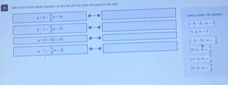 Match each Point-Slope equation on the left with its point and slope on the right.
y+2- 2/3 (x+9)
DRAG & DROP THE ANSWER
(-9,-2), m-5
y-1= 5/2 (x-5)
(9,2), m=5
y+2=5(x+9)
(-9,-2), m= 2/3 
y-1- 2/3 (x-3)
(3,1), m= 2/3 
 -3,-1 , m= 2/3 
(5,1), m= 9/2 