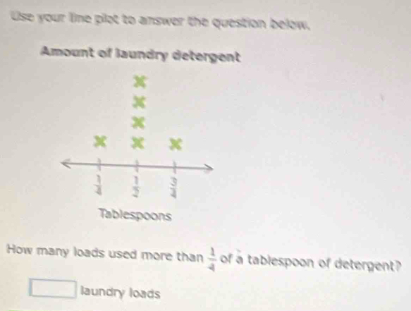 Use your line plot to answer the question below.
Amount of laundry detergent
How many loads used more than  1/4  of a tablespoon of detergent?
laundry loads