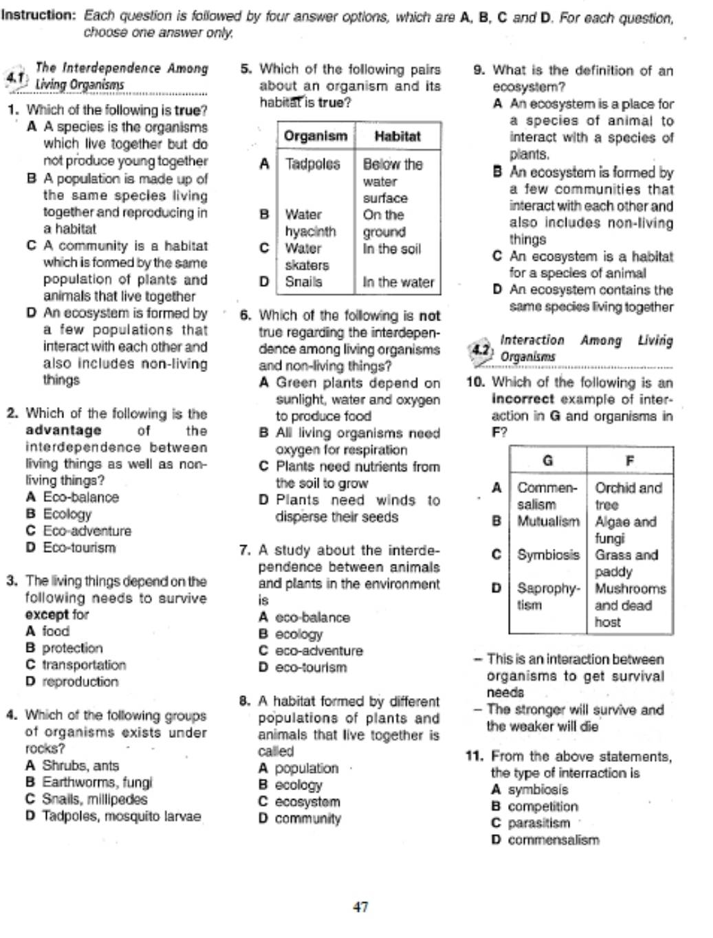 Instruction: Each question is followed by four answer options, which are A, B, C and D. For each question,
choose one answer only.
The Interdependence Among 5. Which of the following pairs 9. What is the definition of an
Living Organisms about an organism and its ecosystem?
1. Which of the following is true? habital is true? A An ecosystem is a place for
a species of animal to
A A species is the organismsinteract with a species of
which live together but do
plants.
not produce young tagether B An ecosystem is formed by
B A population is made up of
the same specles living 
a few communities that 
interact with each other and
together and reproducing in also includes non-living
a habitat  things
C A community is a habitat C An ecosystem is a habitat
which is formed by the same 
for a species of animal
population of plants and D An ecosystem contains the
animals that live together
D An ecosystem is formed by 6. Which of the following is not same species living together
a few populations that true regarding the interdepen- Interaction Among Living
interact with each other and dence among living organisms 4.2 Organisms
also includes non-living and non-living things?
things A Green plants depend on 10. Which of the following is an
sunlight, water and oxygen incorrect example of inter-
2. Which of the following is the to produce food action in G and organisms in
advantage of the B Alll living organisms need F?
interdependence between oxygen for respiration
living things as well as non- C Plants need nutrients from
living things? the soil to grow 
A Eco-balance D Plants need winds to
B Ecology disperse their seeds
C Eco adventure
D Eco-tourism 7. A study about the interde- 
pendence between animals
3. The living things depend on the and plants in the environment 
following needs to survive is 
except for A eco-balance 
A food B ecology
B protection C eco-adventure
- This is an interaction between
C transportation D eco tourism
D reproduction organisms to get survival
8. A habitat formed by different needs
4. Which of the following groups populations of plants and - The stronger will survive and
of organisms exists under animals that live together is the weaker will die 
rocks? called 11. From the above statements,
A Shrubs, ants A population the type of interraction is
B Earthworms, fungi B ecology A symbiosis
C Snails, millipedes C ecosystem B competition
D Tadpoles, mosquito larvae D community C parasitism
D commensalism
47