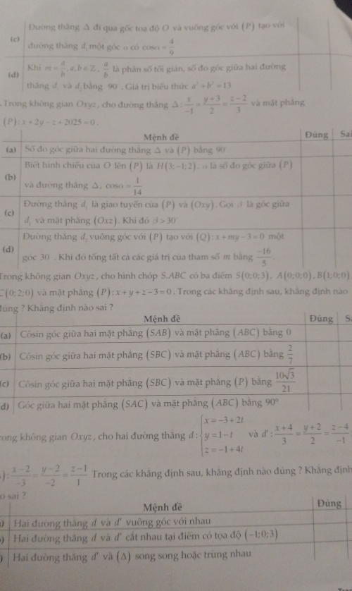 Đường thăng Δ đi qua gốc toạ độ O và vuỡng góc với (P) tạo với
(c) đường tháng đ một góc o có coso = 4/9 
Khi
(d) m= a/b ,a,b∈ Z, a/b  là phân số tối giản, số đo góc giữa hai đường
thǎng d, và d,bǎng 90. Giá trị biểu thức a^2+b^2=13
Trong không gian Oxyz, cho đường thắng . △ : : x/-1 = (y+3)/2 = (z-2)/3  và mặt phāng
(P) ai
(
(
(
(
Trong không gian Oxyz , cho hình chóp S.ABC có ba điểm S(0;0;3),A(0;0;0),B(1;0;0)
C(0;2;0) và mặt phǎng (P):x+y+z-3=0. Trong các khăng định sau, khăng định nào
lú
S
(a
(b
c
d
rong không gian Oxyz , cho hai đường thắng d:beginarrayl x=-3+2t y=1-t z=-1+4tendarray. và d'  (x+4)/3 = (y+2)/2 = (z-4)/-1 
) :  (x-2)/-3 = (y-2)/-2 = (z-1)/1  Trong các khăng định sau, khăng định nào đúng ? Khăng định
o