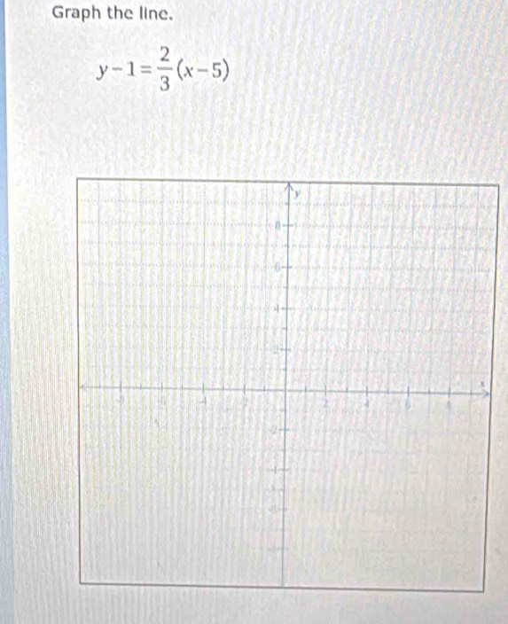 Graph the line.
y-1= 2/3 (x-5)