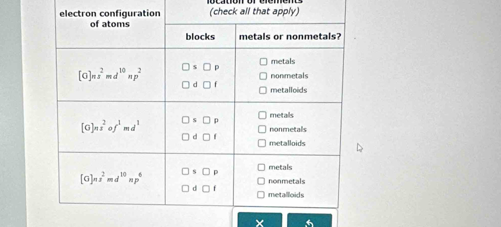 ocation or éremen
ll that apply)
× 5