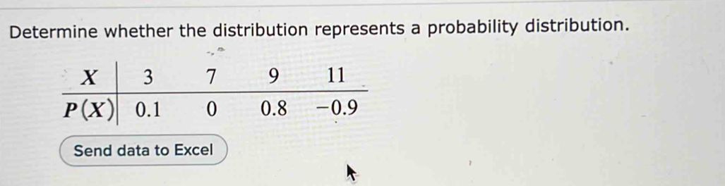 Determine whether the distribution represents a probability distribution.
Send data to Excel