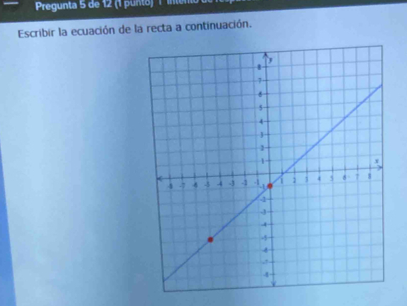 Pregunta 5 de 12 (1 punto) 1 intento 
Escribir la ecuación de la recta a continuación.