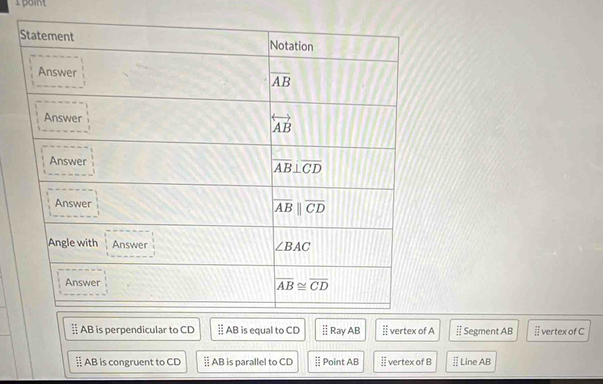 : AB is perpendicular to CD AB is equal to CD beginarrayr :: :: ::endarray Ray AB beginarrayr +1 +2 hline / 5 hline / 4 hline endarray vertex of A frac 111 1 11endarray  Segment AB beginarrayr :: :endarray vertex of C
: AB is congruent to CD frac  4/5   1/4 endarray AB is parallel to CD beginarrayr :: ::endarray Point AB beginarrayr :: ::endarray vertex of B beginarrayr :: :endarray Line AB