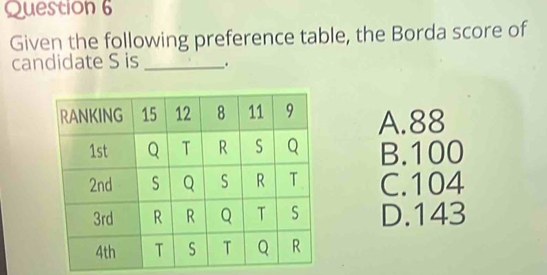 Given the following preference table, the Borda score of
candidate S is_
.
A. 88
B. 100
C. 104
D. 143