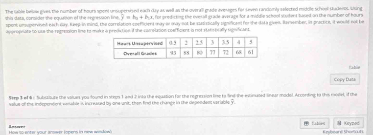 The table below gives the number of hours spent unsupervised each day as well as the overall grade averages for seven randomly selected middle school students. Using 
this data, consider the equation of the regression line, widehat y=b_0+b_1x , for predicting the overall grade average for a middle school student based on the number of hours
spent unsupervised each day. Keep in mind, the correlation coefficient may or may not be statistically significant for the data given. Remember, in practice, it would not be 
appropriate to use the regression line to make a prediction if the correlation coefficient is not statistically significant. 
Table 
Copy Data 
Step 3 of 6 : Substitute the values you found in steps 1 and 2 into the equation for the regression line to find the estimated linear model. According to this model, if the 
value of the independent variable is increased by one unit, then find the change in the dependent variable y. 
Answer Tables - Keypad 
How to enter your answer (opens in new window) Keyboard Shortcuts