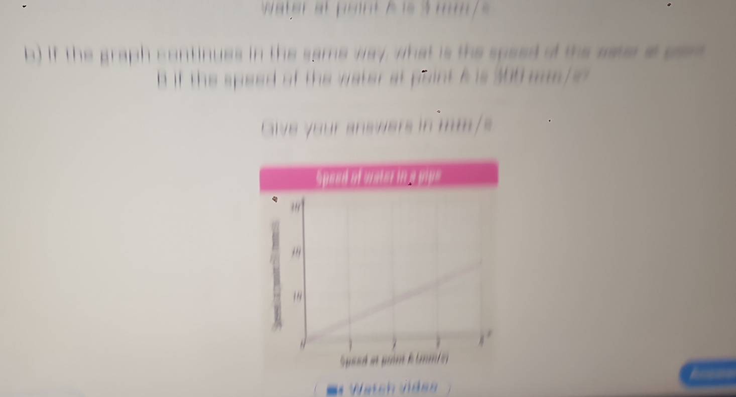 water at paint A is 3 mm
b) if the graph continues in the same way, what is the speed of the see a g 
B if the speed of the water at point & is 300 m =
Give your answers in mm/s
== Watch vde