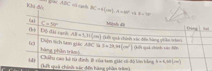 Khi đỏ:
I giác ABC có cạnh 
i
ác đến hàng phần trăm)