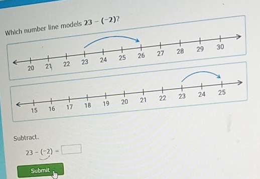 line models 23-(^-2) ? 
Subtract.
23-(-2)=□
Submit