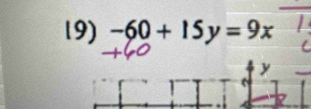 -60+15y=9x