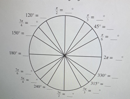  3π /2 = _