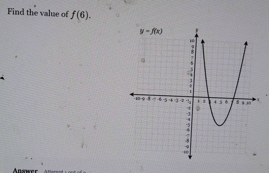 Find the value of f(6).
Answer Attem