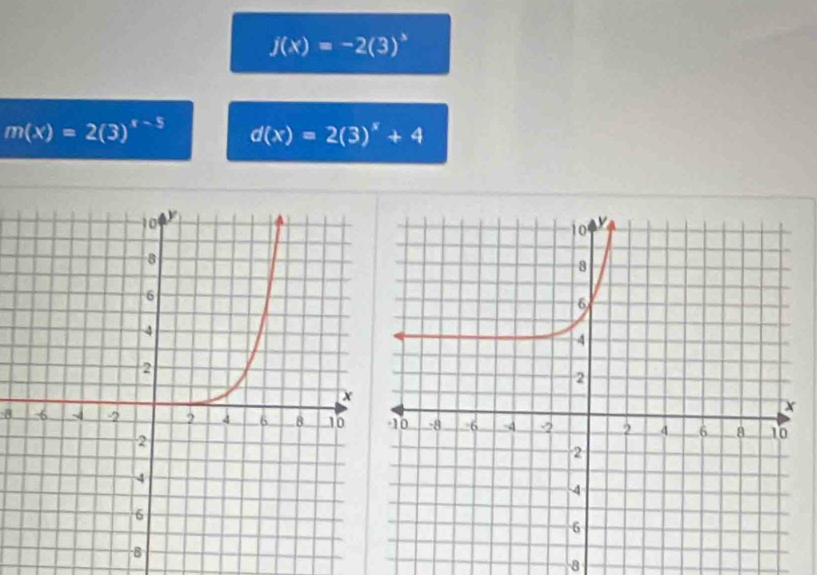 j(x)=-2(3)^x
m(x)=2(3)^x-5 d(x)=2(3)^x+4
8