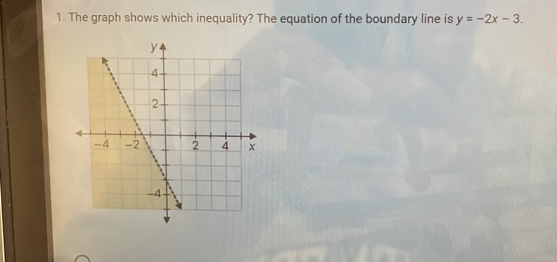 The graph shows which inequality? The equation of the boundary line is y=-2x-3.