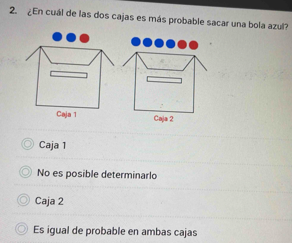 ¿En cuál de las dos cajas es más probable sacar una bola azul?
Caja 1 Caja 2
Caja 1
No es posible determinarlo
Caja 2
Es igual de probable en ambas cajas