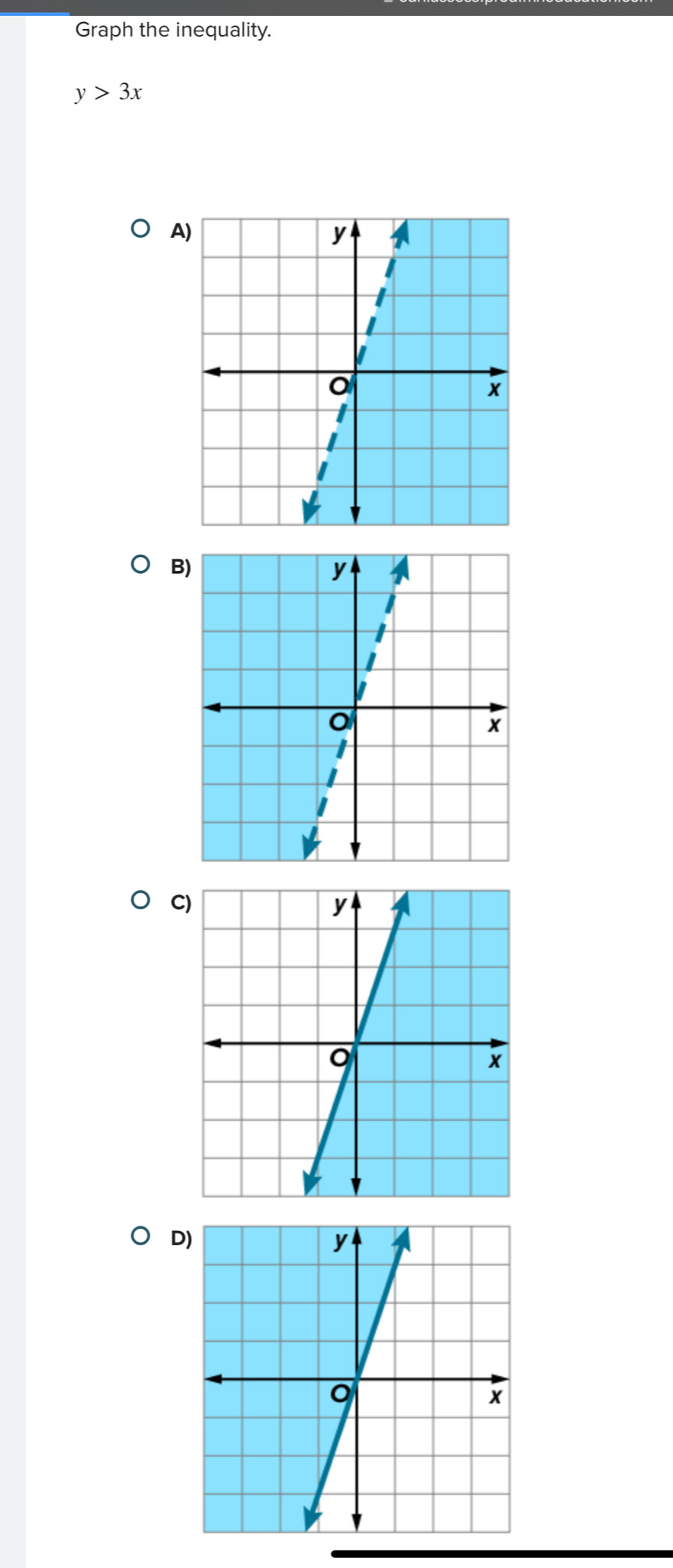 Graph the inequality.
y>3x
A) 
B) 
C) 
D)