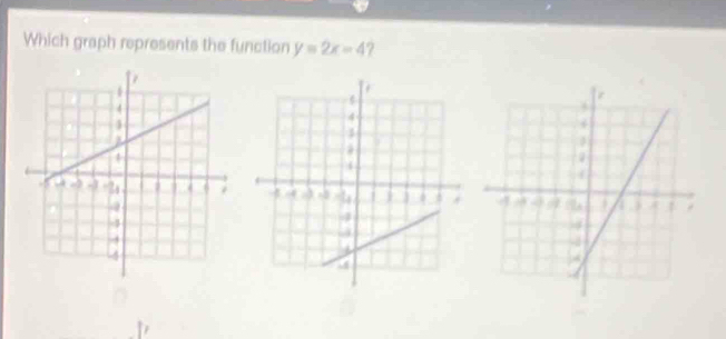 Which graph represents the function y=2x=4 7