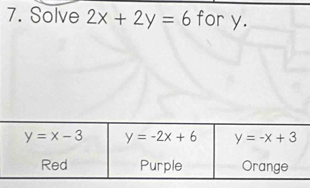 Solve 2x+2y=6 for y.