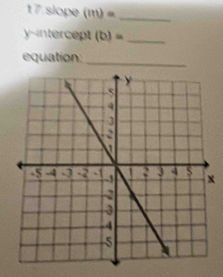 slope (int)= _ 
y-intercept (b)= _ 
equation:_