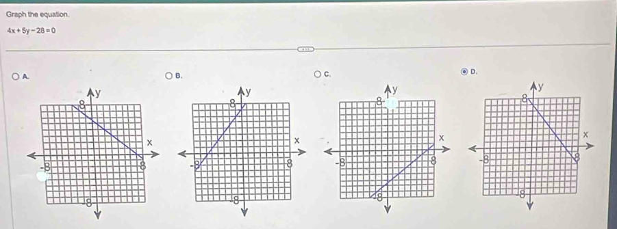 Graph the equation.
4x+5y-28=0
B. 
A. ) C. 
D.