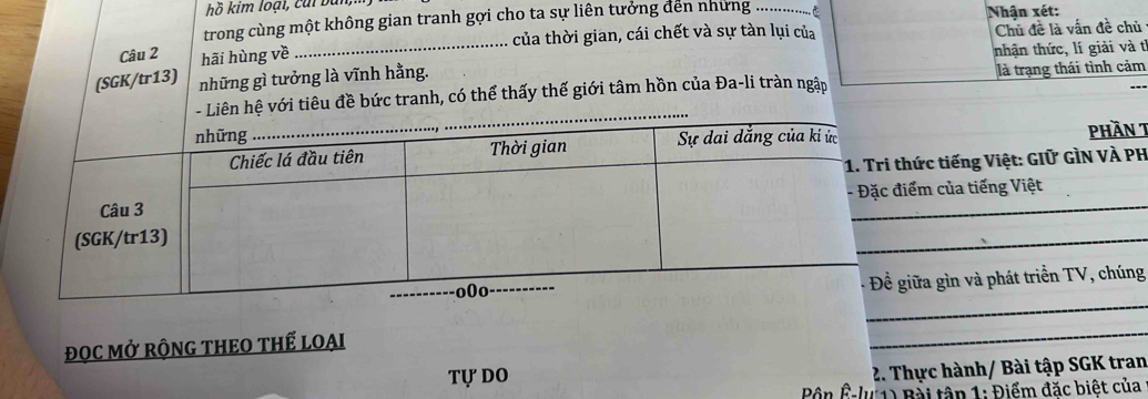 hồ kim loại, củi ban, 
trong cùng một không gian tranh gợi cho ta sự liên tưởng đến những _Nhận xét: 
Câu 2 hãi hùng về của thời gian, cái chết và sự tàn lụi của Chủ đề là vấn đề chủ 
(SGK/tr13) những gì tưởng là vĩnh hằng. tnhận thức, lí giải và t 
- Liên hệ với tiêu đề bức tranh, có thể thấy thế giới tâm hồn của Đa-li tràn ngập là trạng thái tình cảm 
Phần 7
ức tiếng Việt: GIữ GÌN VÀ PH 
m của tiếng Việt 
_ 
_ 
ữa gìn và phát triển TV, chúng 
ĐOC Mở RÔNG THEO THẾ LOạI 
_ 
tự do 
2. Thực hành/ Bài tập SGK tran 
Pôn Ê-lu 11 Bài tâp 1: Điểm đặc biệt của