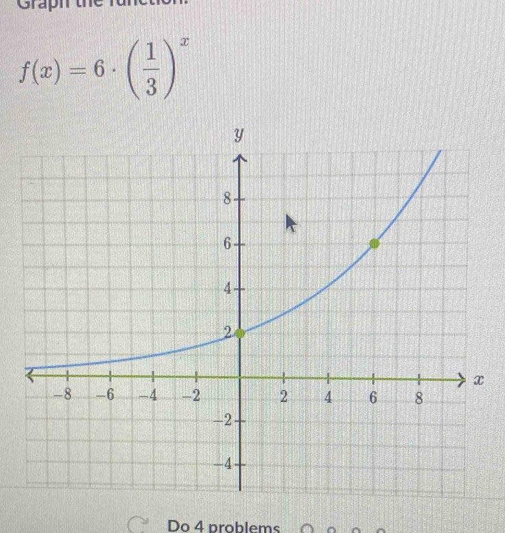 f(x)=6· ( 1/3 )^x
Do 4 problems