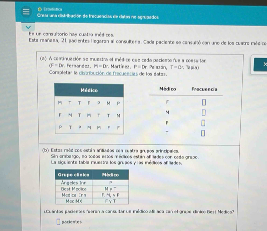 Estadística 
Crear una distribución de frecuencias de datos no agrupados 
En un consultorio hay cuatro médicos. 
Esta mañana, 21 pacientes llegaron al consultorio. Cada paciente se consultó con uno de los cuatro médico 
(a) A continuación se muestra el médico que cada paciente fue a consultar.
(F=Dr r. Fernandez, M=Dr Martínez, P=Dr :. Palazón, T=Dr Tapia) 
Completar la distribución de frecuencias de los datos. 


(b) Estos médicos están afiliados con cuatro grupos principales. 
Sin embargo, no todos estos médicos están afiliados con cada grupo. 
La siguiente tabla muestra los grupos y los médicos afiliados. 
¿Cuántos pacientes fueron a consultar un médico afiliado con el grupo clínico Best Medica? 
pacientes