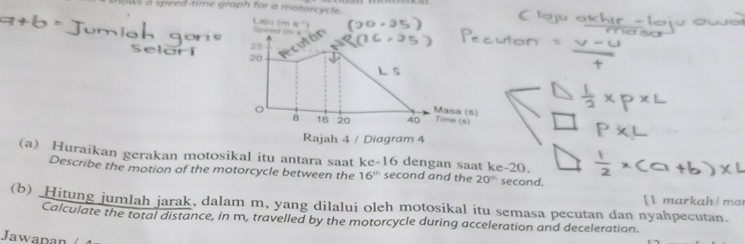 shows a speed-time graph for a motorcycle. 
Laju (m s 
Speed (m
25
Selarí 20
LS 
。 
Masa (s)
8 16 20 40 Time (s) 
Rajah 4 / Diagram 4 
(a) Huraikan gerakan motosikal itu antara saat ke -1 6 dengan saat ke -20. 
Describe the motion of the motorcycle between the 16^(th) second and the 20^(th) second. 
[1 markah ma 
(b) Hitung jumlah jarak, dalam m, yang dilalui oleh motosikal itu semasa pecutan dan nyahpecutan. 
Calculate the total distance, in m, travelled by the motorcycle during acceleration and deceleration. 
Jawanan